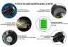 R-Tech 40W přídavná LED světla pro motocykl R-Tech 40W přídavná LED světla pro motocykl