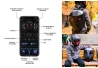 SEFIS Iron Man batoh s programovatelnými LED displeji 