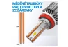 SEFIS ND LED ŽÁROVKY H7 140W CANBUS bílá pro auto SEFIS ND LED ŽÁROVKY H7 140W CANBUS bílá pro auto