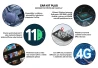 SEFIS Car kit plus bezdrátové připojení CarPlay pro Android a iPhone telefony + systém Android SEFIS Car kit plus bezdrátové připojení CarPlay pro Android a iPhone telefony + systém Android