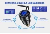 SEFIS 2x USB zásuvka - nabíječka DIN HELLA QC 3.0 USB-A pro motocykl